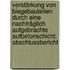 Verstärkung von Biegebauteilen durch eine nachträglich aufgebrachte Aufbetonschicht. Abschlussbericht