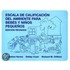 Escala de Calificacion del Ambiente Para Bebes y Ninos Pequenos = Infant/Toddler Environment Rating Scale