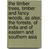 The Timber Trees, Timber And Fancy Woods, As Also, The Forests, Of India And Of Eastern And Southern Asia