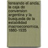 Tensando El Ancla. La Caja de Conversion Argentina y La Busqueda de La Estabilidad Macroeconomica, 1880-1935