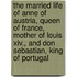 The Married Life Of Anne Of Austria, Queen Of France, Mother Of Louis Xiv., And Don Sebastian, King Of Portugal