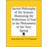 Sacred Philosophy Of The Seasons Illustrating The Perfections Of God In The Phenomena Of The Year (Spring) (1839)