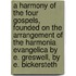 A Harmony Of The Four Gospels, Founded On The Arrangement Of The Harmonia Evangelica By E. Greswell, By E. Bickersteth