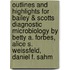 Outlines And Highlights For Bailey & Scotts Diagnostic Microbiology By Betty A. Forbes, Alice S. Weissfeld, Daniel F. Sahm