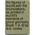 The Figures Of Euclid With The Enunciations, As Printed In Euclid's Elements Of Plane Geometry [Book 1-4, 6] By W.D. Cooley