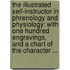 The Illustrated Self-Instructor In Phrenology And Physiology: With One Hundred Engravings, And A Chart Of The Character ...