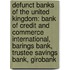 Defunct Banks Of The United Kingdom: Bank Of Credit And Commerce International, Barings Bank, Trustee Savings Bank, Girobank