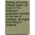 Leading American Railway Cases, On Most Of The Important Questions Involved In The Law Of Railways, Arranged According To Subjects