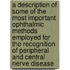 A Description Of Some Of The Most Important Ophthalmic Methods Employed For The Recognition Of Peripheral And Central Nerve Disease