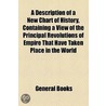A Description Of A New Chart Of History, Containing A View Of The Principal Revolutions Of Empire That Have Taken Place In The World door Books Group