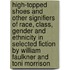 High-Topped Shoes And Other Signifiers Of Race, Class, Gender And Ethnicity In Selected Fiction By William Faulkner And Toni Morrison