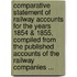 Comparative Statement Of Railway Accounts For The Years 1854 & 1855, Compiled From The Published Accounts Of The Railway Companies ...