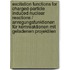 Excitation Functions for Charged-Particle Induced Nuclear Reactions / Anregungsfunktionen Für Kernreaktionen Mit Geladenen Projektilen