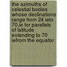 The Azimuths Of Celestial Bodies Whose Declinations Range From 24 Ieto 70,Ie For Parallels Of Latitude Extending To 70 Iefrom The Equator door George Washington Littlehales