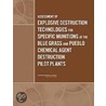 Assessment Of Explosive Destruction Technologies For Specific Munitions At The Blue Grass And Pueblo Chemical Agent Destruction Pilot Plants door Subcommittee National Research Council