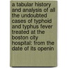 A Tabular History And Analysis Of All The Undoubted Cases Of Typhoid And Typhus Fever Treated At The Boston City Hospital: From The Date Of Its Openin door Jabez Baxter Upham
