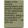 Tables Of The Various Combinations And Specific Attraction Of The Substances Employed In Chemistry. Being A Compendium Of That Science: ... By John Wa door Onbekend