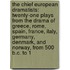 The Chief European Dramatists: Twenty-One Plays From The Drama Of Greece, Rome, Spain, France, Italy, Germany, Denmark, And Norway, From 500 B.C. To 1