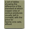 A Set Of Tables Showing The Difference Of The Standard At Which Copper Ores Of Various Produces Usually Sell In Cornwall, With The Price For Twenty-One Cwts. Affixed door James Davey
