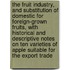 The Fruit Industry, And Substitution Of Domestic For Foreign-Grown Fruits, With Historical And Descriptive Notes On Ten Varieties Of Apple Suitable For The Export Trade