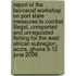 Report Of The Fao/Cecaf Workshop On Port State Measures To Combat Illegal, Unreported And Unregulated Fishing For The West African Subregion, Accra, Ghana 9-12 June 2009