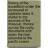 History Of The Expedition Under The Command Of Captains Lewis & Clarke To The Sources Of The Missouri, Thence Across The Rocky Mountains And Down The River Columbia To The Pacific Ocean