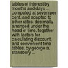 Tables Of Interest By Months And Days ... Computed At Seven Per Cent. And Adapted To Other Rates. Decimally Arranged Under The Head Of Time. Together With Factors For Calculating Discount, And Convenient Time Tables. By George A. Stansbury ... door George A. Stansbury