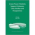 Green Power Markets