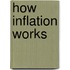 How Inflation Works