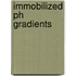 Immobilized pH Gradients