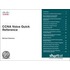 Ccna Voice Quick Reference