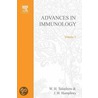Advances in Immunology, Volume 2 door William H. Taliaferro