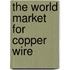 The World Market for Copper Wire
