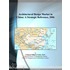 Architectural Design Market in China