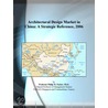 Architectural Design Market in China door Inc. Icon Group International