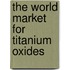The World Market for Titanium Oxides