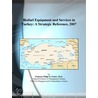 Biofuel Equipment and Services in Turkey door Inc. Icon Group International