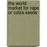 The World Market for Rape or Colza Seeds door Inc. Icon Group International