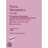 Vital Statistics of the United States 2008