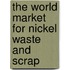 The World Market for Nickel Waste and Scrap