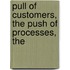 Pull of Customers, The Push of Processes, The