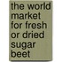 The World Market for Fresh or Dried Sugar Beet