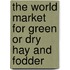 The World Market for Green or Dry Hay and Fodder