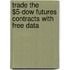 Trade The $5-dow Futures Contracts With Free Data