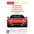 Ferrari 550/575/Barchetta (1997-2003) Buyers'' Guide