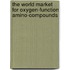 The World Market for Oxygen-Function Amino-Compounds