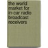 The World Market for In-Car Radio Broadcast Receivers