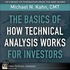 The Basics of How Technical Analysis Works for Investors