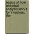 Basics of How Technical Analysis Works for Investors, The