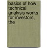 Basics of How Technical Analysis Works for Investors, The door Michael N. Kahn